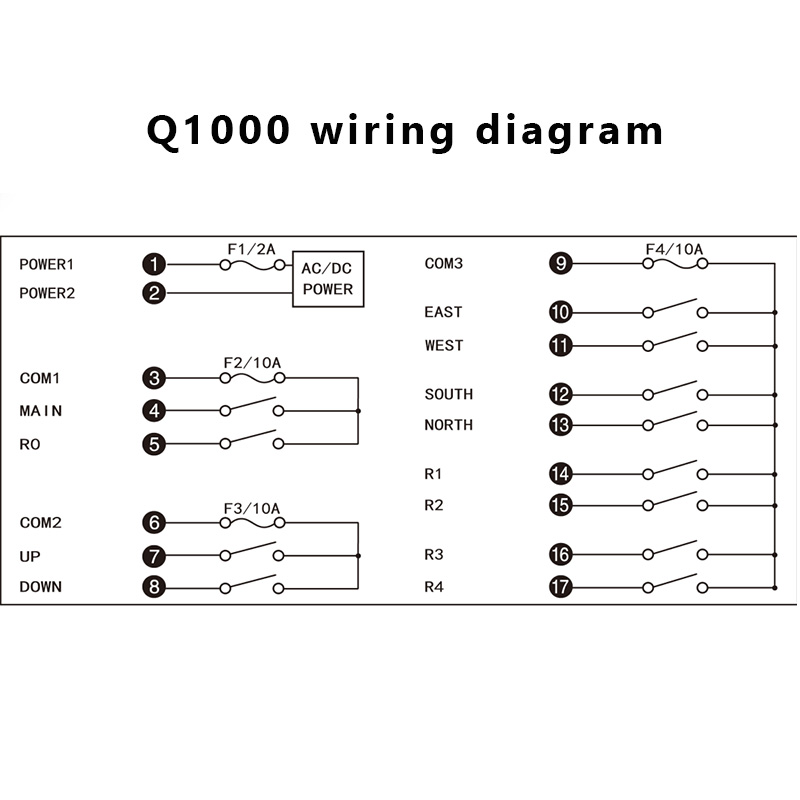 Q1000 10键桥式起重机单速工业遥控器